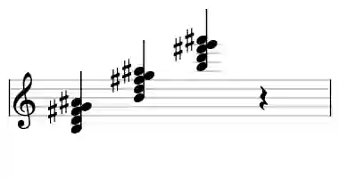 Sheet music of B mMaj7b6 in three octaves